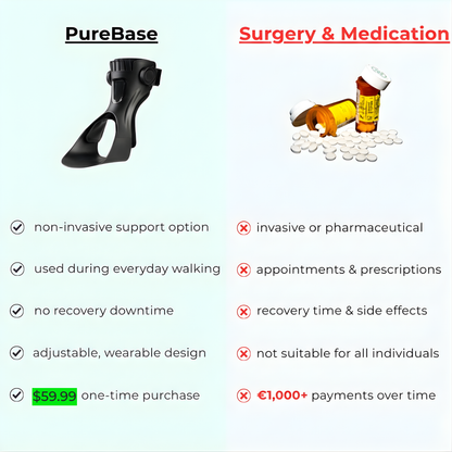 EasyStep™ Support Brace