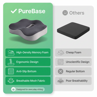 Ergonomic Seat Cushion